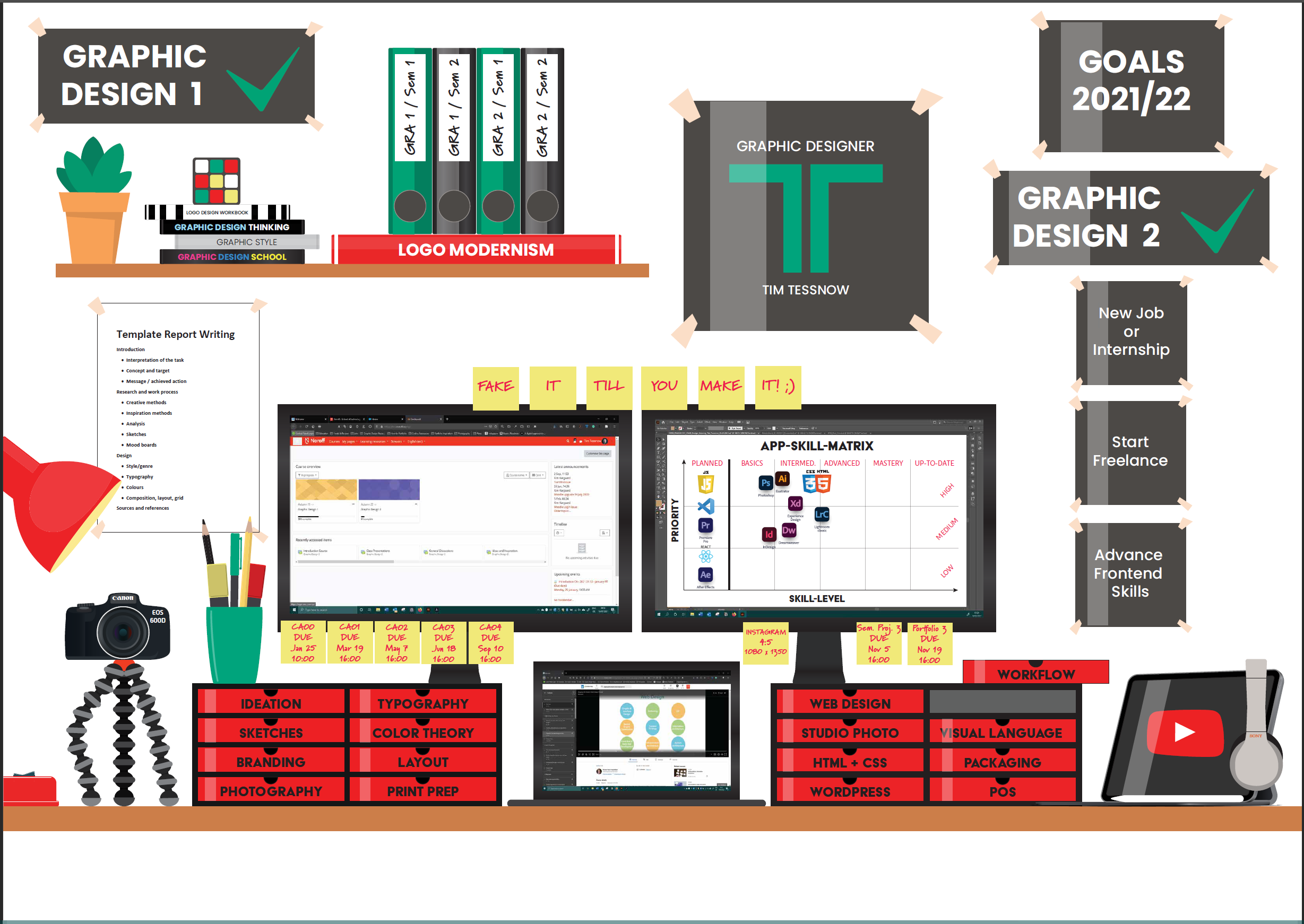 Illustration of My Desk Setup