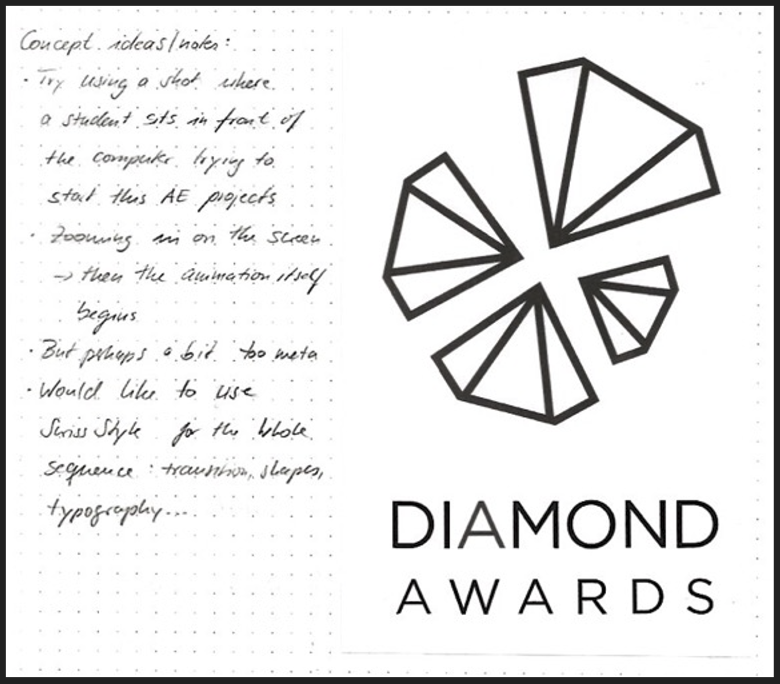 Notes on Concept Ideas - Notebook