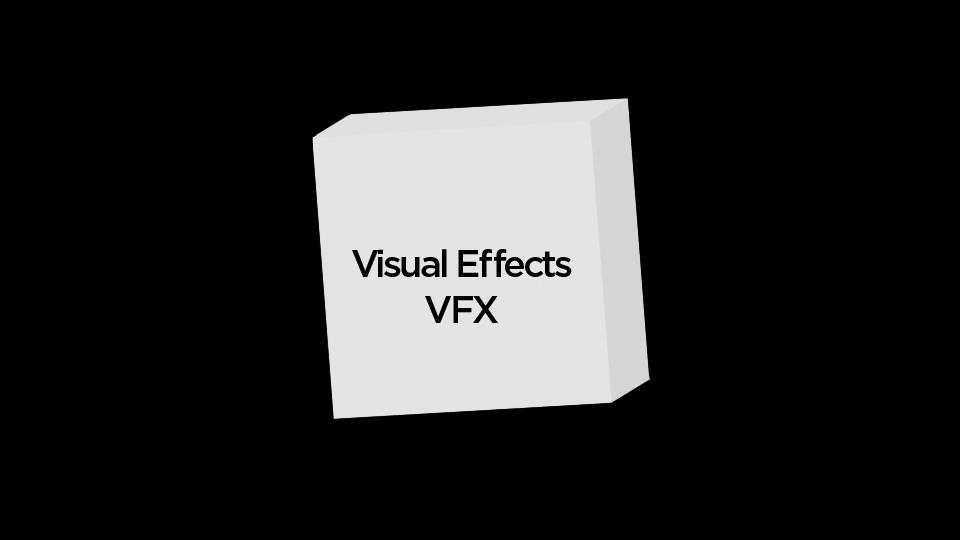 Storyboard Seven - Visual Effects VFX scenes